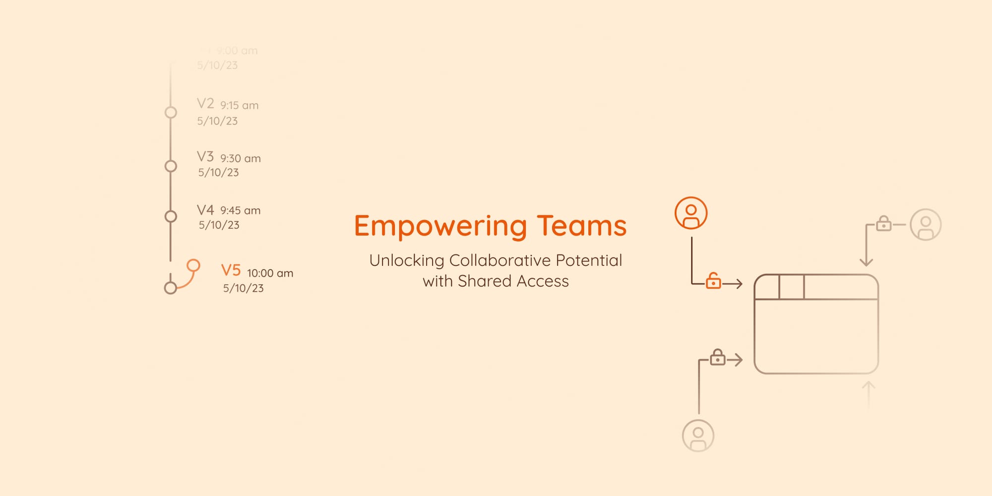 Empowering Teams - What's Next for Project Versioning and Shared Access