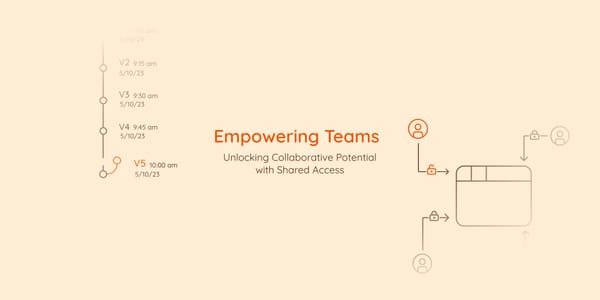 Empowering Teams - What's Next for Project Versioning and Shared Access